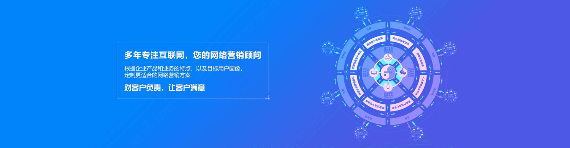 蔚县sem外包